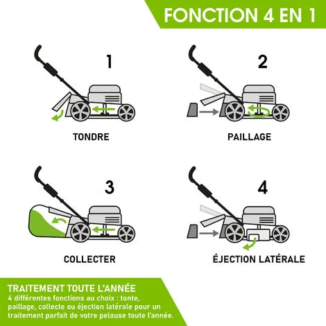 Tondeuse Thermique Autotractée 53cm 224cc 7cv Vitesse D'entraînement Triple Réglable Marque Française GT 60l Réglage Central 30-80mm, Capot En Tôle En Acier, 4 En 1 – Modèle 21224 SPEED De BRAST – Image 4
