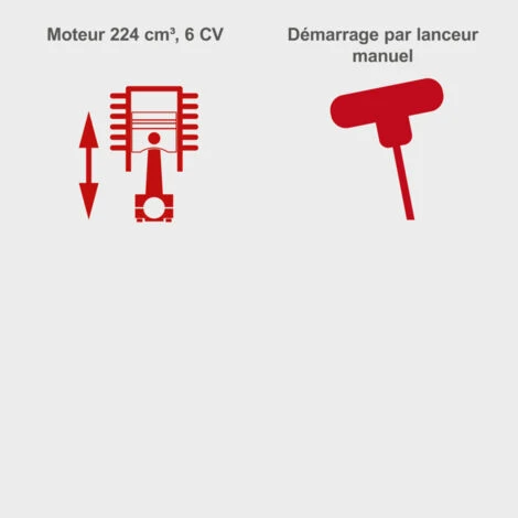 Tondeuse Thermique SCHEPPACH 7 Cv - Coupe De 53 Cm - MS225-53 – Image 5