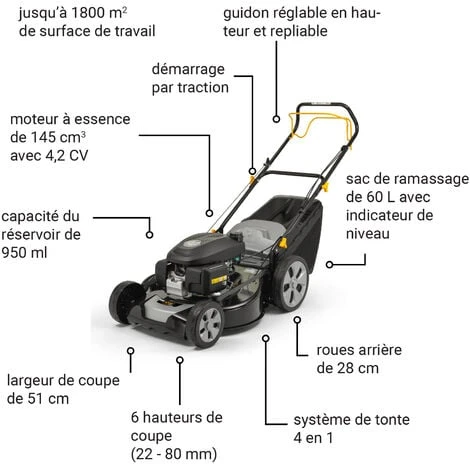 Alpina AL4 51 SHQ - Tondeuse Thermique – Image 2